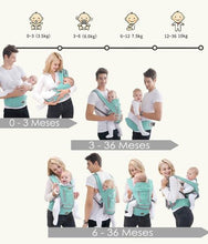 Carregar imagem no visualizador da galeria, Bolsa Canguru Baby Comfort™ 12 em 1